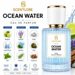 Ocean Water Men's Perfume